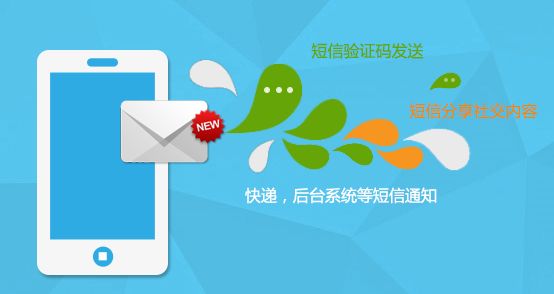 客戶的訂單短信通知提醒是怎么做的呢？