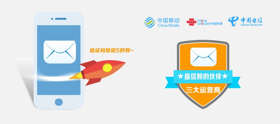 106短信驗(yàn)證碼接口公司是要如何考慮的？