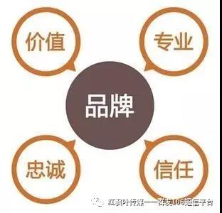短信平臺